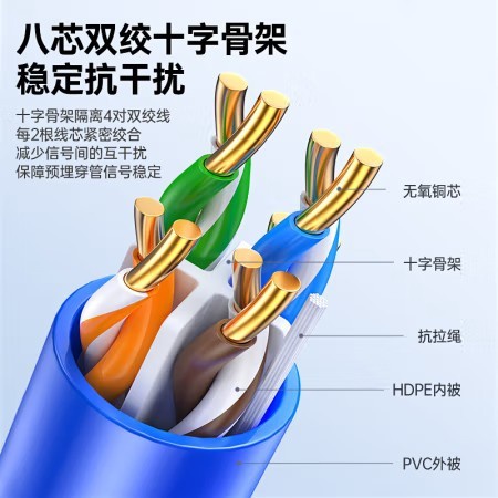 海康光电970（0.55无氧铜 ） 六类足米 工程网线 300米（蓝色）