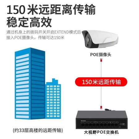 大视野（8+2）国标POE 百兆交换机 120W